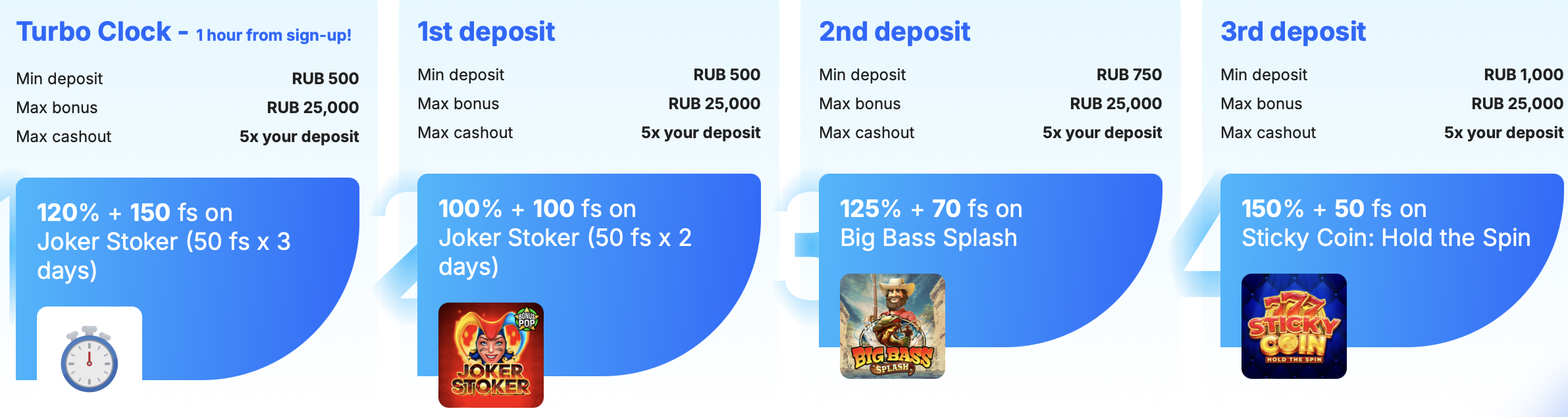 Oficiální stránky online kasina Ice Casino